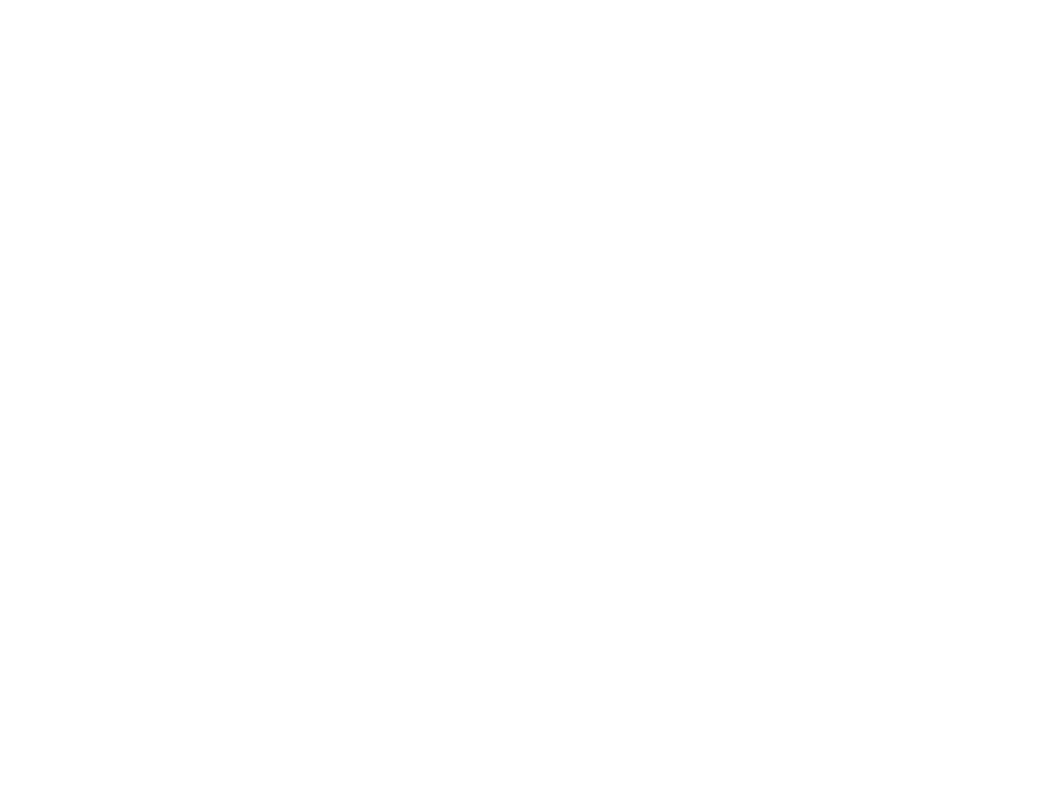 KELL Music